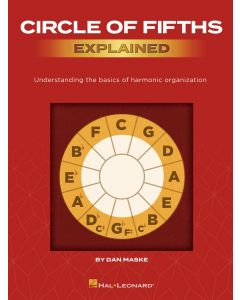 Circle of Fifths Explained