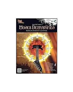 Modes Demystified