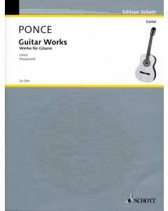 Guitar Works